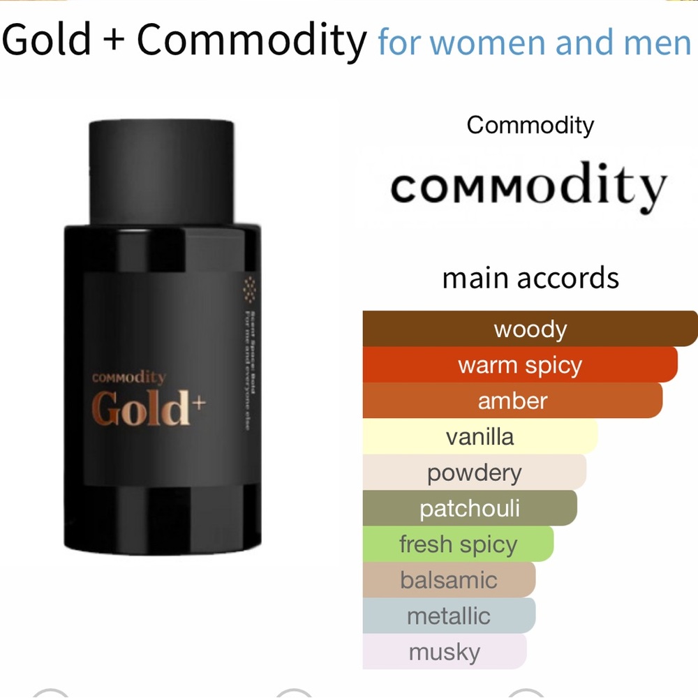 Gold + Commodity - Picture 3 of 4